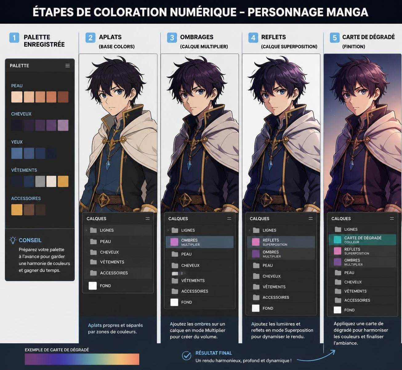 découvrez toutes les techniques et astuces pour réussir le coloriage manga, spécialement conçues pour les débutants. apprenez à maîtriser les outils et les méthodes pour donner vie à vos dessins.